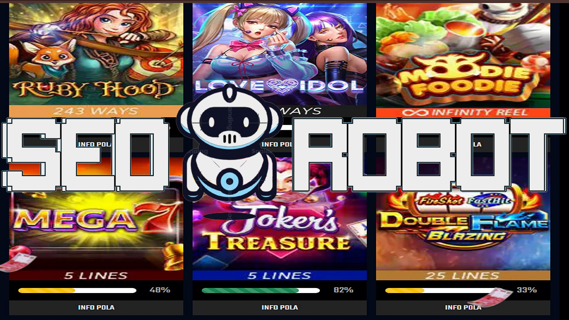 Cara Transaksi Deposit dan Withdraw di Agen Slot Online Terbaik